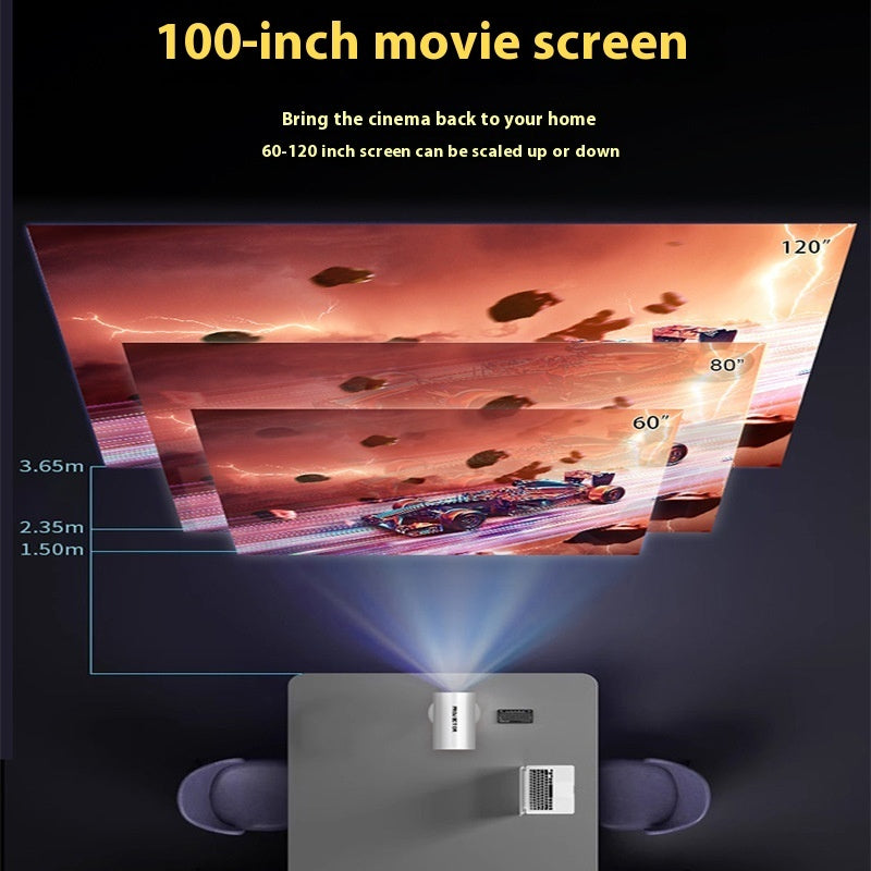 Home Smart HD Wireless Wifi Same Screen Direct Projection Portable Integrated Telescopic Projector