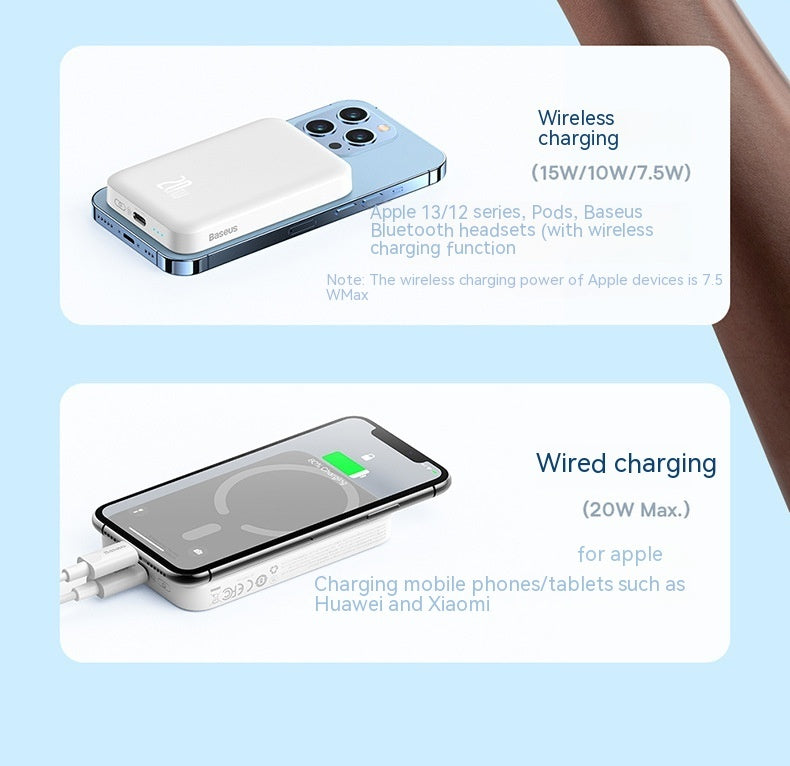 Magsafe20W Fast Charging Magnetic Wireless Power Bank