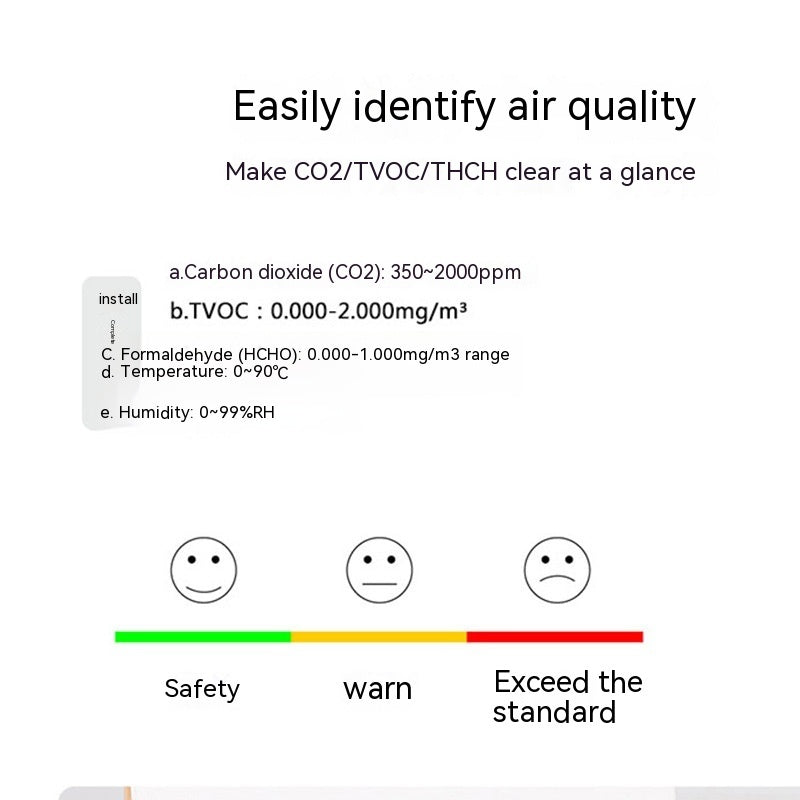 Dedicated Air Quality Detector Air Sensor