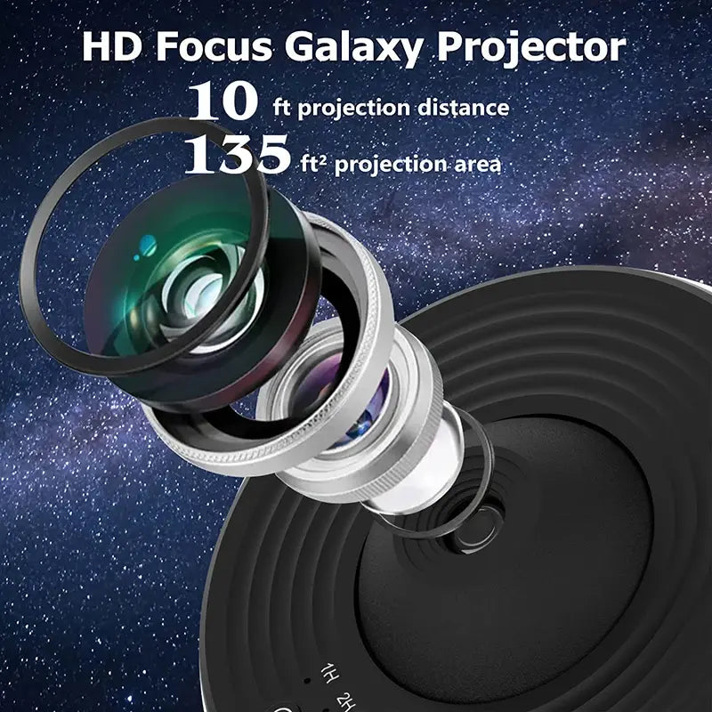 Don't Miss Out: 13-in-1 Galaxy Projector