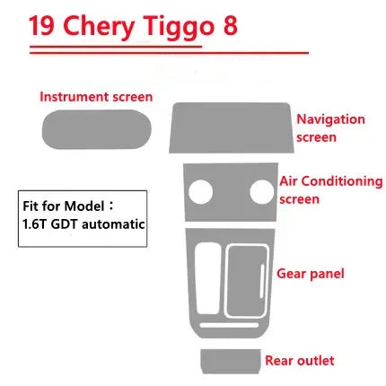 For Chery TIGGO 8 Pro 2022-2023 Gearbox Panel Navigation Screen Automotive Interior TPU Protective Film Anti-Scratch Sticker