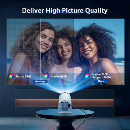 Portable 4K HD Mini Projector with Bluetooth – Y5S Home Theater System