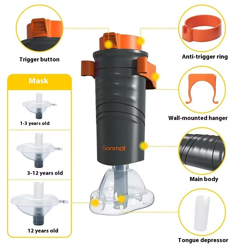 Automatic Anti-suffocation Mask For The Elderly And Children