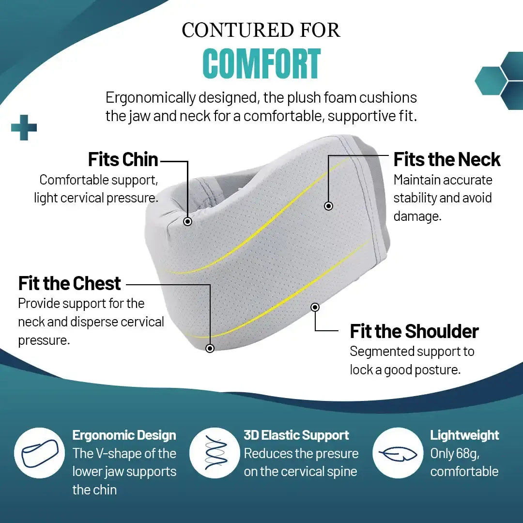 Neck Brace Sponge For Migraine