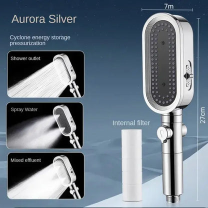 High Pressure FilterFlo Shower