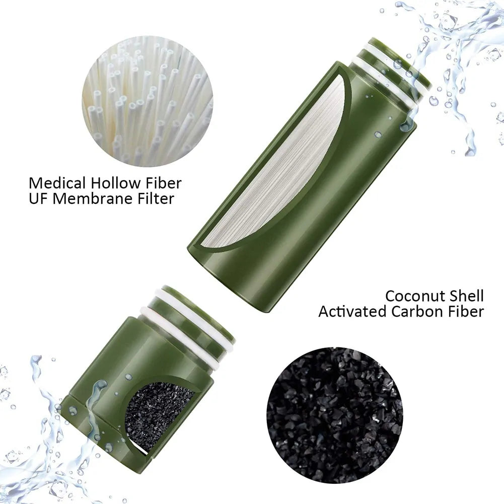 Portable Water Purifier | Clean Drinking Water On-the-Go | NouranTrips