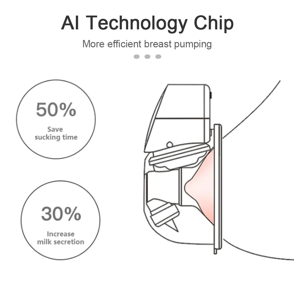 Hands-Free Breast Pump – Portable, Quiet, and Convenient for Easy Milk Expression