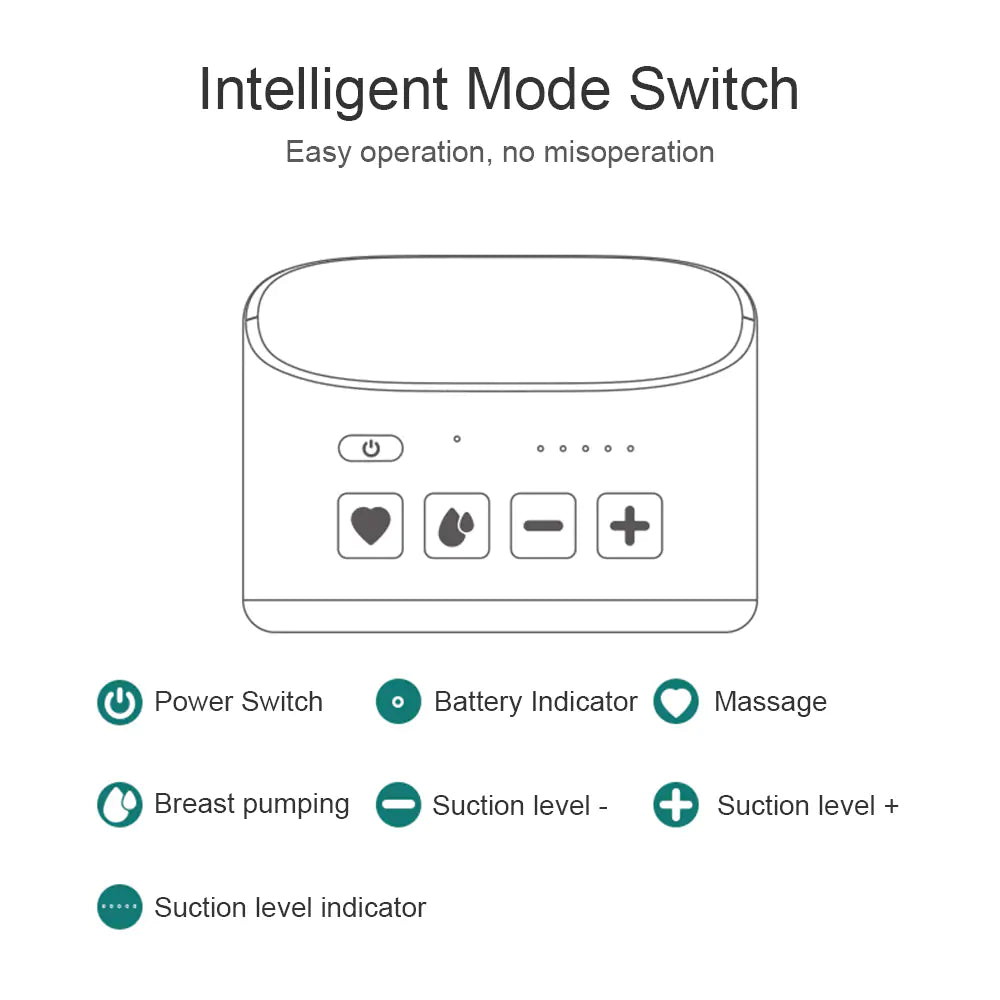 Hands-Free Breast Pump – Portable, Quiet, and Convenient for Easy Milk Expression