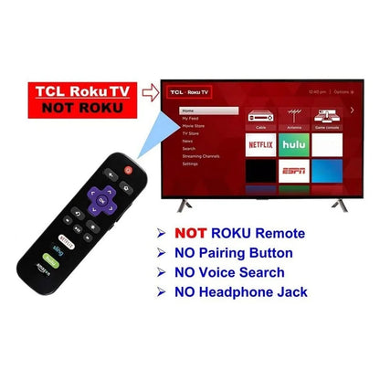 Wireless Infrared Remote Control for TCL Roku TV (Model RC280)