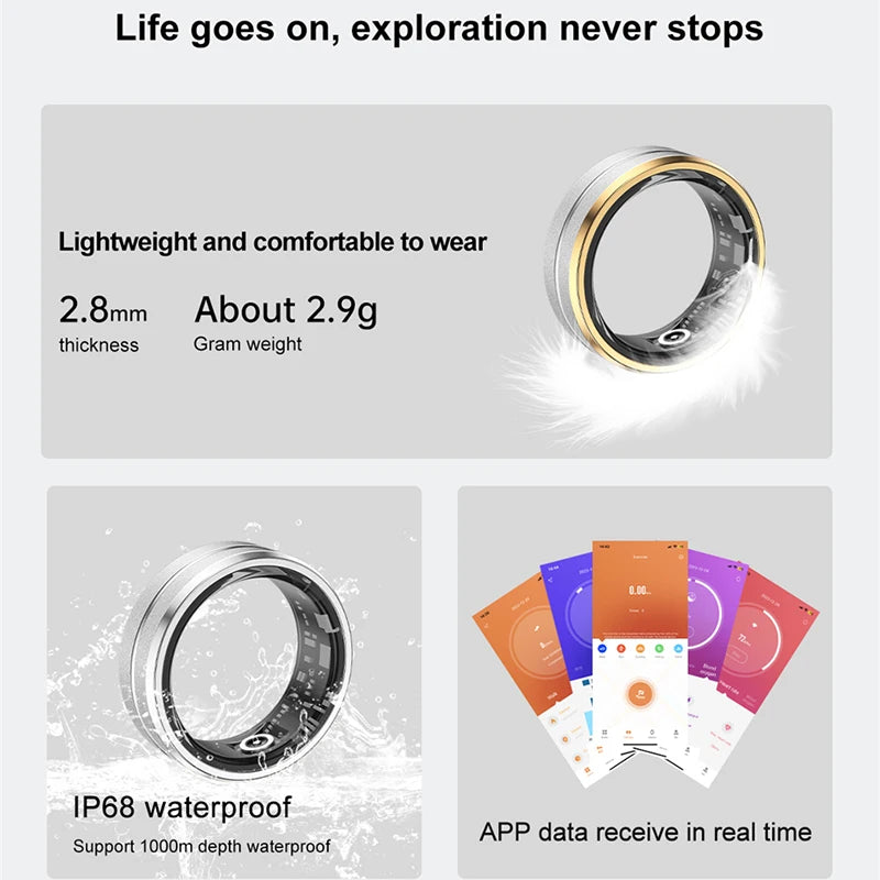 2024 Smart Ring Men Women IP68 Waterproof Heart Rate Blood Oxygen Sleep Health Monitor Sport Fitness Health Ring for Android IOS