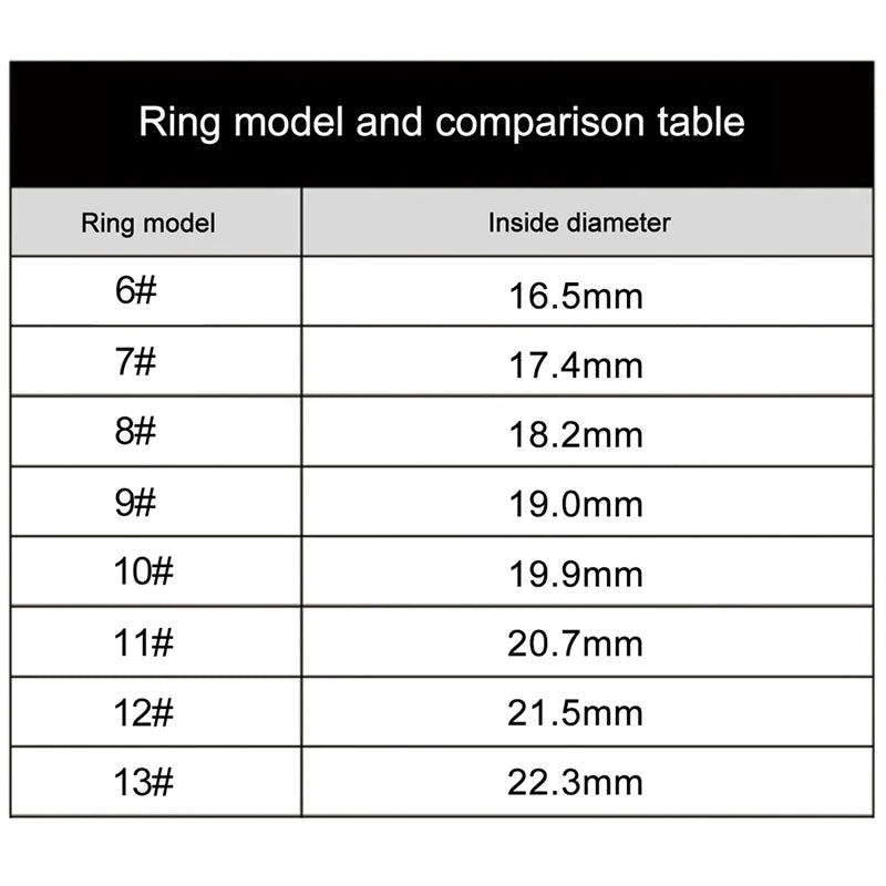 2024 Smart Ring Men Women IP68 Waterproof Heart Rate Blood Oxygen Sleep Health Monitor Sport Fitness Health Ring for Android IOS