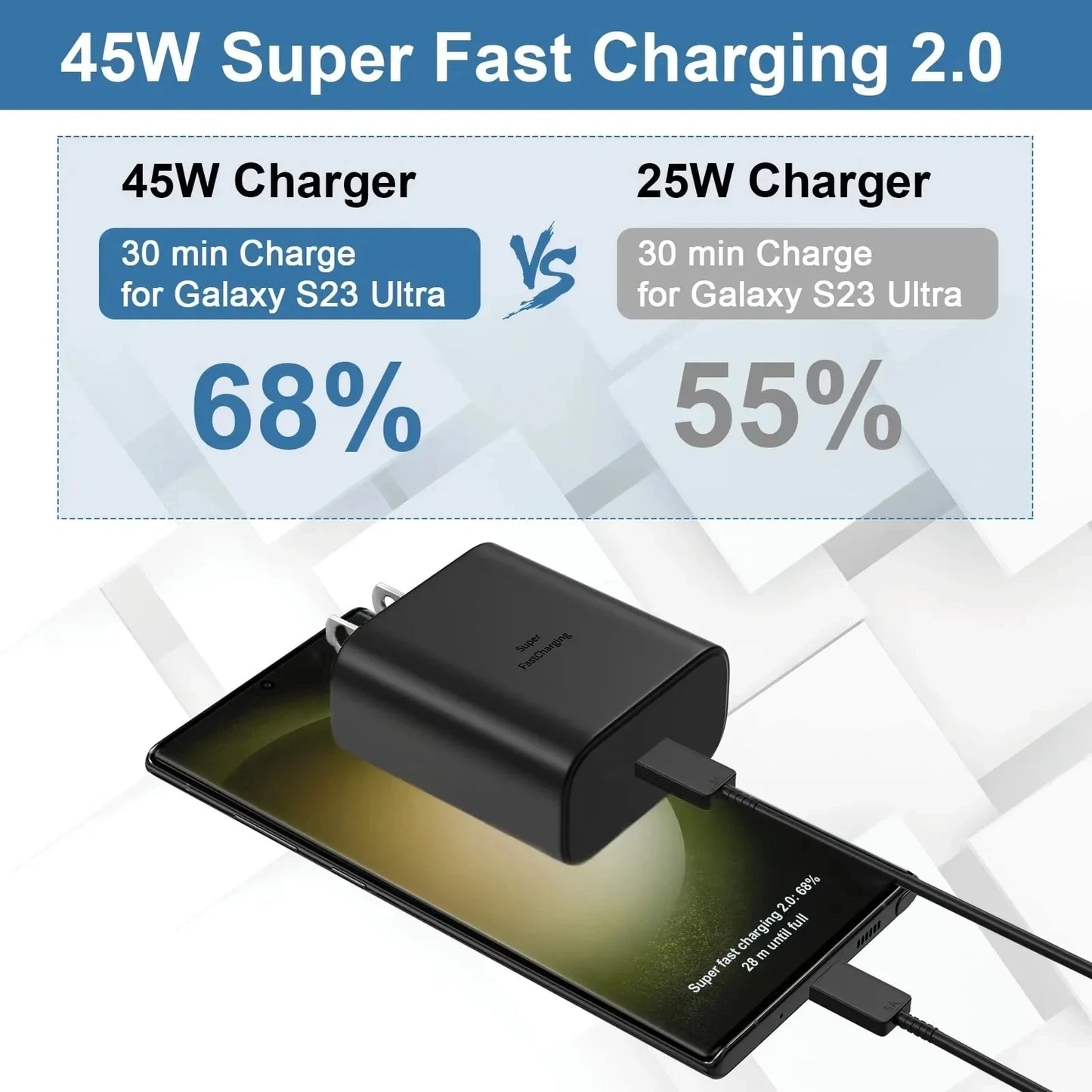 45W PD USB-C Super Fast Charger for Samsung Galaxy S24 Ultra S23 S22 S21 Plus Note10 A54 A34 5A Quick Charging Type C Data Cable