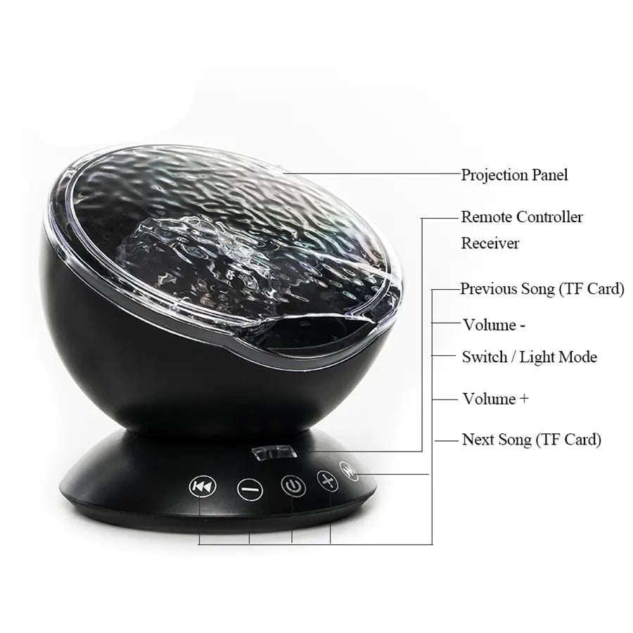 Ocean Waves Projector LED Night Light