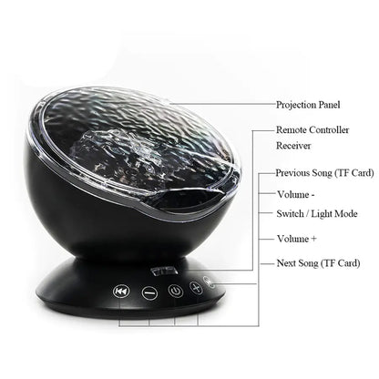 Ocean Waves Projector LED Night Light