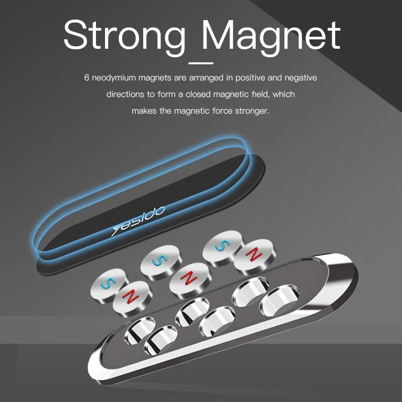 Mini Strip Shape Magnetic Car Phone Holder